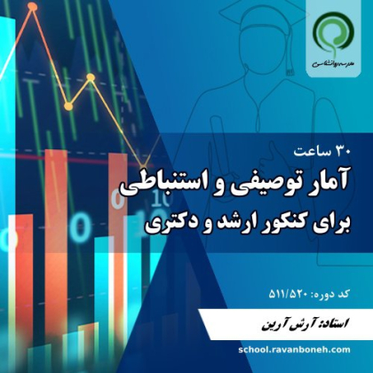 امار توصیفی و استنباطی برای کنکور ارشد و دکتری - کد 511/520