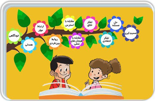 جزوه مربیگری مهارت های زندگی کودک جلسات 11_20 - مینا ملکی