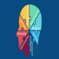 جزوه اجرا،تفسیر و گزارش MMPI-2r - زهرا گلی