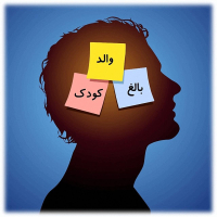 جزوه تحلیل رفتار متقابل ، بازی های روانی و پیش نویس های زندگی