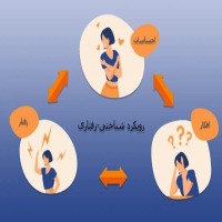 جزوه درمان شناختی رفتاری برای مشکلات شایع - رقیه چراغ پور خنکدار