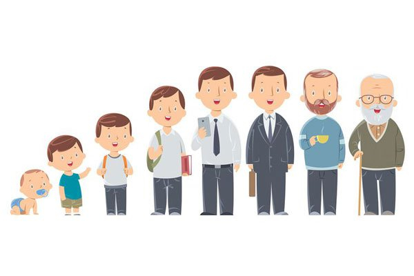 جزوه روانشناسی رشد برای کنکور کارشناسی ارشد و دکتری - مجید قندی زاده