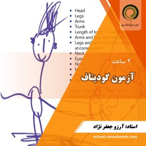 آزمون گودیناف - کد 112/152