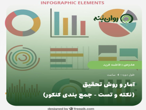 امار و روش تحقیق (نکته و تست - جمع بندی کنکور)