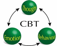 جزوه کارگاه جامع درمان شناختی رفتاری CBT - حمیدرضا اقدسی