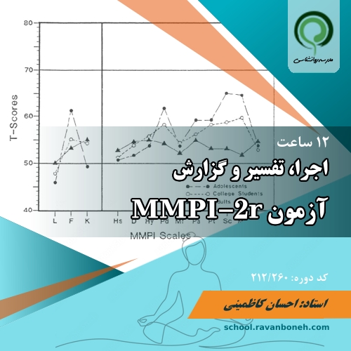 اجرا، تفسیر و گزارش MMPI-2r - کد 212/260