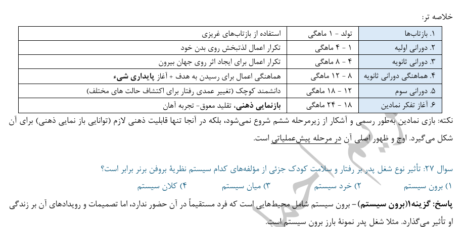 پاسخ تشریحی کنکور دکترا درس رشد - فایل نمونه - مریم احمدی نیت