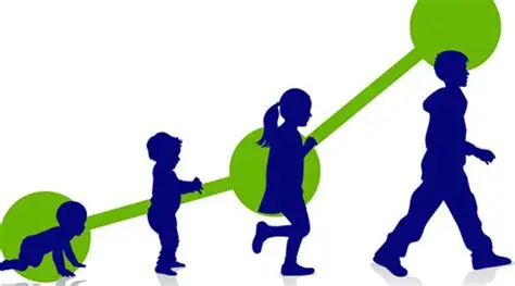 پاسخ تشریحی کنکور دکترا درس رشد - فایل نمونه - مریم احمدی نیت